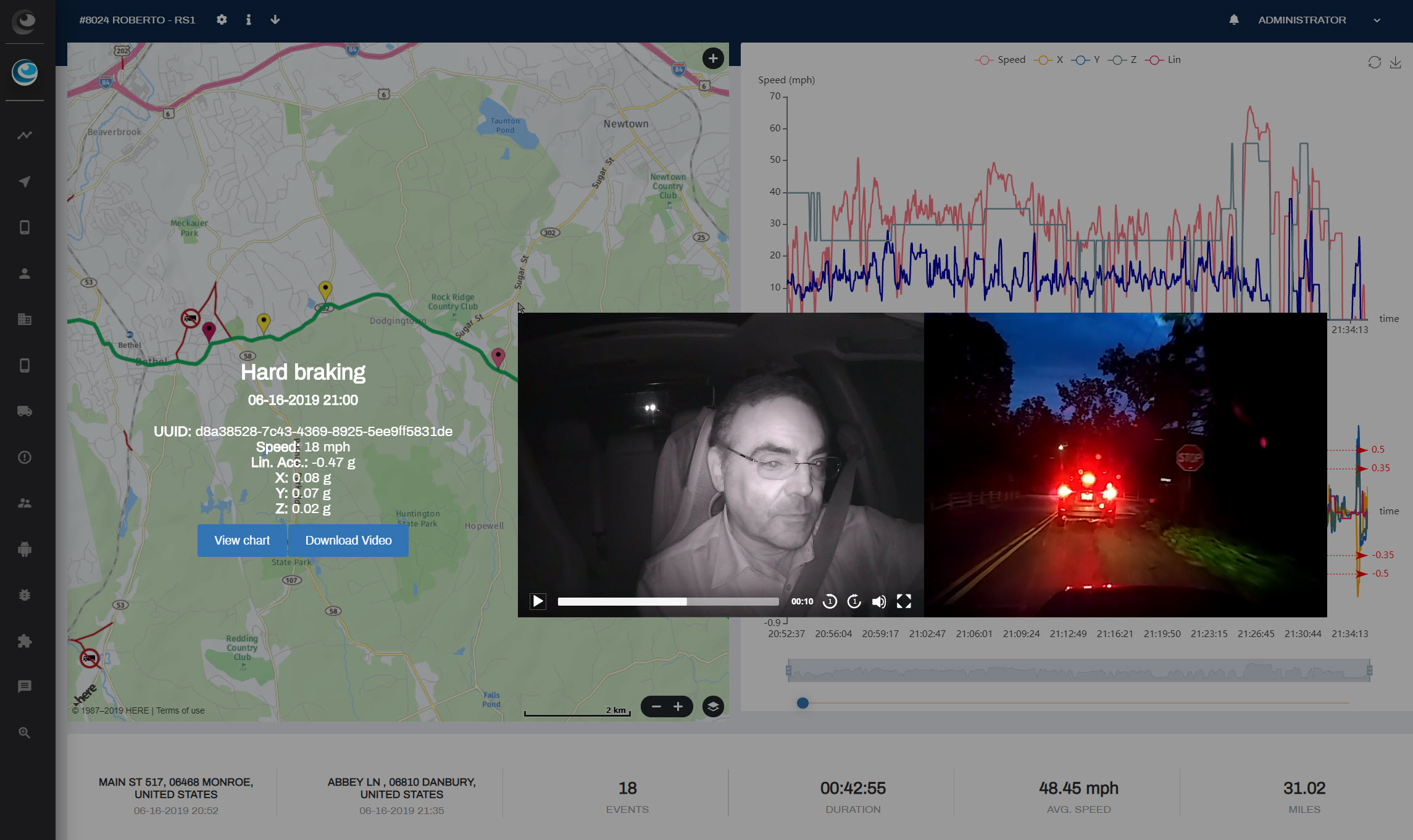Dashboard Hard Braking snapshots